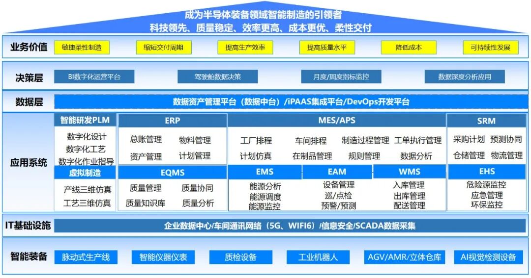 0?wx_fmt=png&amp;from=appmsg